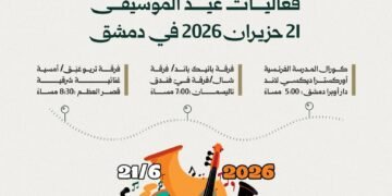 دمشق تحتفل بعيد الموسيقى 2026 ببرنامج فني متنوع في عدد من المواقع الثقافية