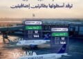 الخطوط الجوية السورية تتسلم أول طائرتين من أسطول «إيرباص A320» الجديد