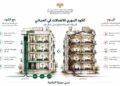 وزير الاتصالات يطرح مسودة «الكود السوري للاتصالات في المباني» للمشاورة العامة