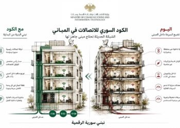 وزير الاتصالات يطرح مسودة «الكود السوري للاتصالات في المباني» للمشاورة العامة